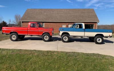 Exploring the Highboy Ford: An American Classic Truck Legend